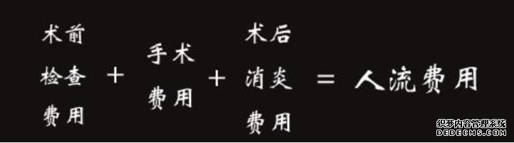 吴忠温宿县哪家医院做人流价格便宜